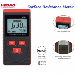 China Surface Resistance Meter Anti-static Insulation Resistance Tester Surface Resistance Meter Anti-static Insulation Resistance Tester company