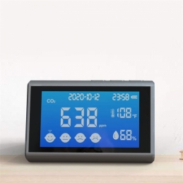 China Desktop CO2 Meter company