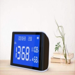 Desktop CO2 Meter