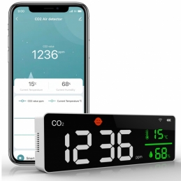 WIFI Tuya App CO2 Meter