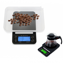 China Coffee scale company