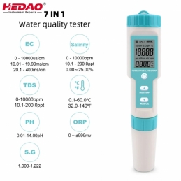 China 7 in 1 Pentype PH/TDS/EC/ORP/Salinity /S. G/Temperature Meter  7 in 1 Pentype PH/TDS/EC/ORP/Salinity /S. G/Temperature Meter  company